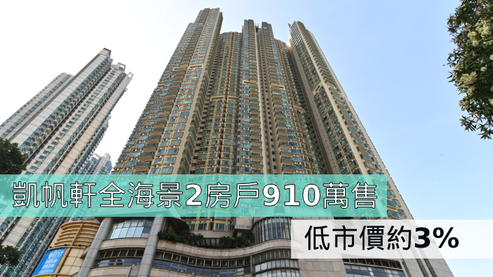 凱帆軒全海景2房戶910萬售 低市價約3%