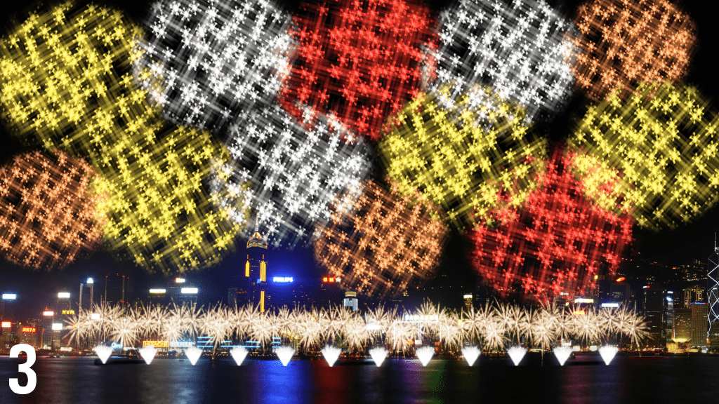 国庆日适逢杭州亚运会进行 得如火如荼之时，第三幕用上「红色闪烁」烟花，喻意运动员在比赛场上为目标努 力，闪闪发光。大会提供