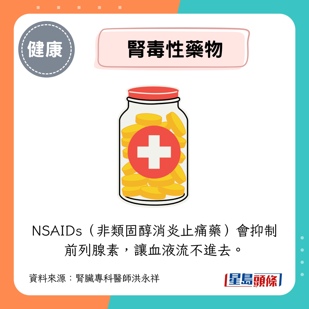 NSAIDs(非类固醇消炎止痛药)会抑制前列腺素,让血液流不进去。 NSAIDs(非类固醇消炎止痛药)会抑制前列腺素,让血液流不进去。