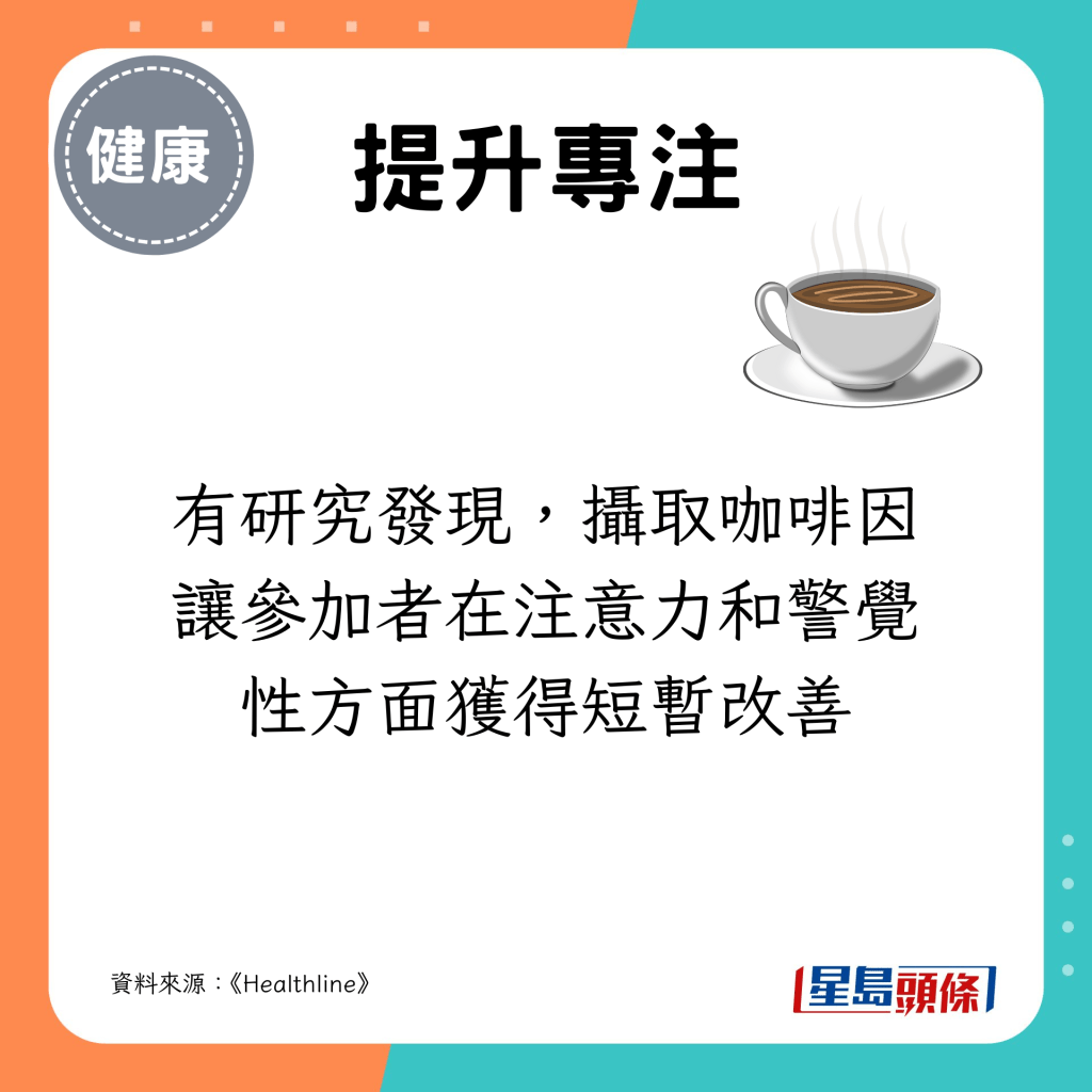 有研究发现，摄取咖啡因让参加者在注意力和警觉性方面获得短暂改善