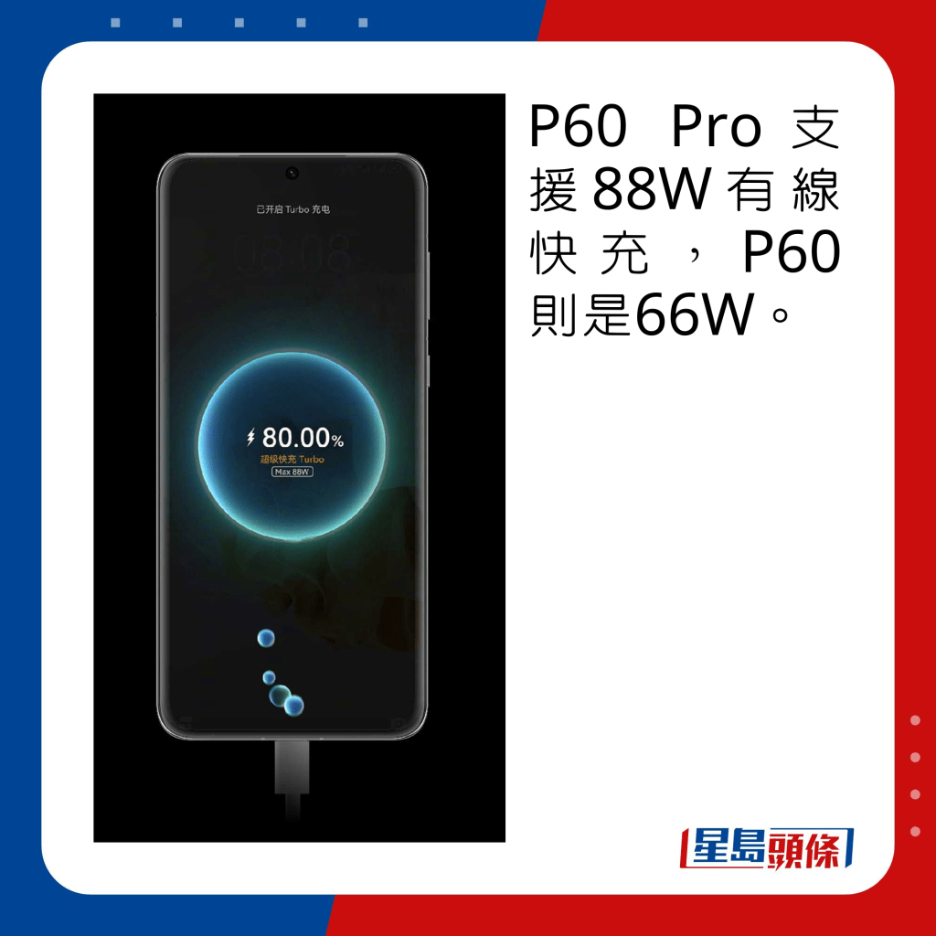 P60 Pro支援88W有線快充，P60則是66W。