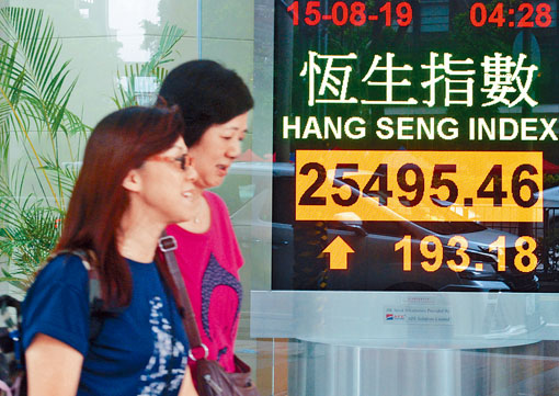 恒指昨日全日波幅652點,終收造25495,倒升193點。