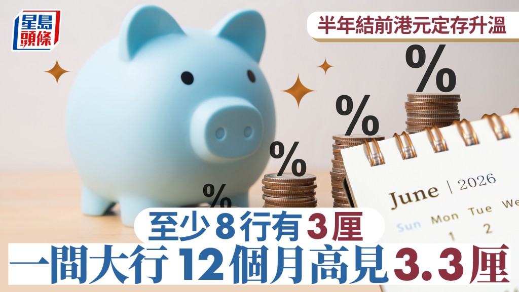 定存攻略｜半年結前港元定存升溫 至少8行有3厘 一間大行12個月高見3.3厘