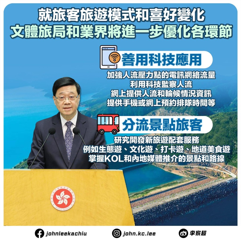 李家超指已要求文體旅局總結經驗、檢討人流壓力及掌握旅客路線。李家超FB圖片 李家超指已要求文體旅局總結經驗、檢討人流壓力及掌握旅客路線。李家超FB圖片