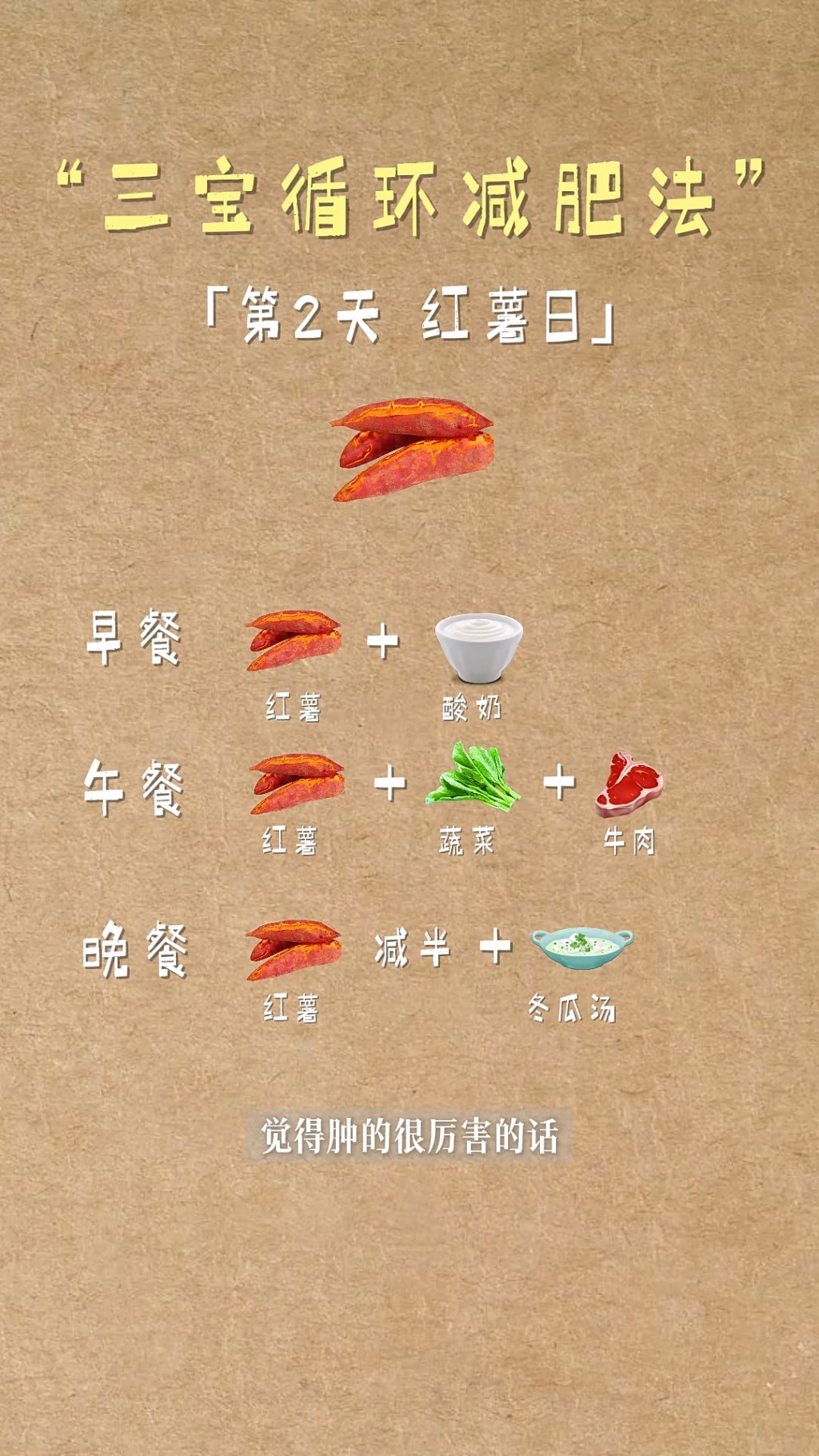 「紅薯日」餐單清晰簡單,執行起來十分方便。 「紅薯日」餐單清晰簡單,執行起來十分方便。