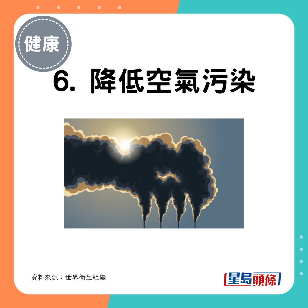 6. 降低空气污染