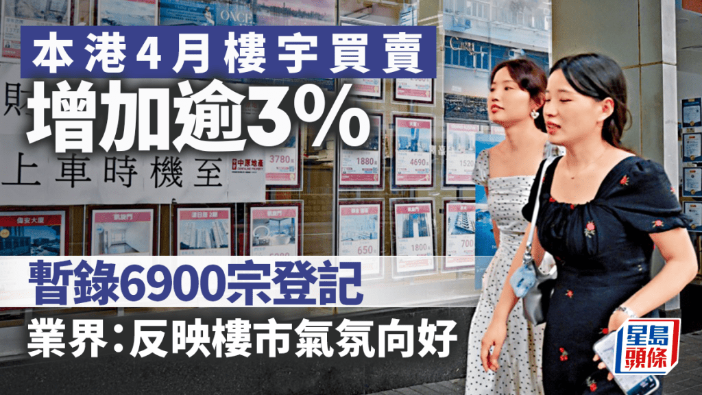 上月樓宇買賣暫錄6900宗 按月升3% 創5個月新高 業界:反映樓市氣氛向好