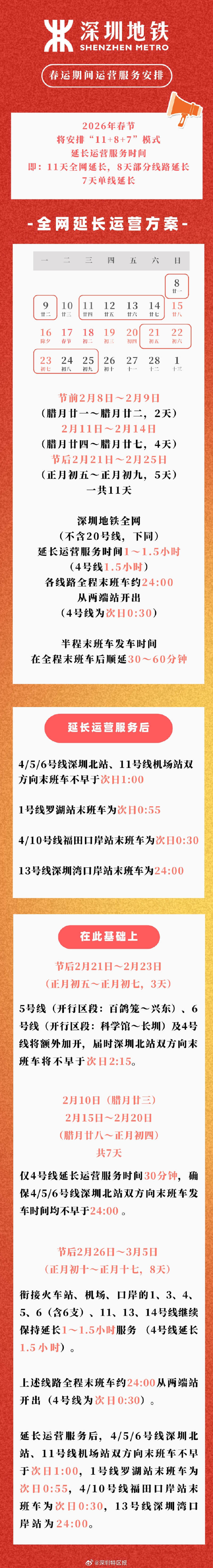 深圳地鐵全網春節期間延時運營