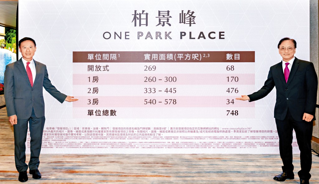 信和田兆源（左）表示，項目亦接獲不少投資客查詢。旁為資本策略何樂輝。