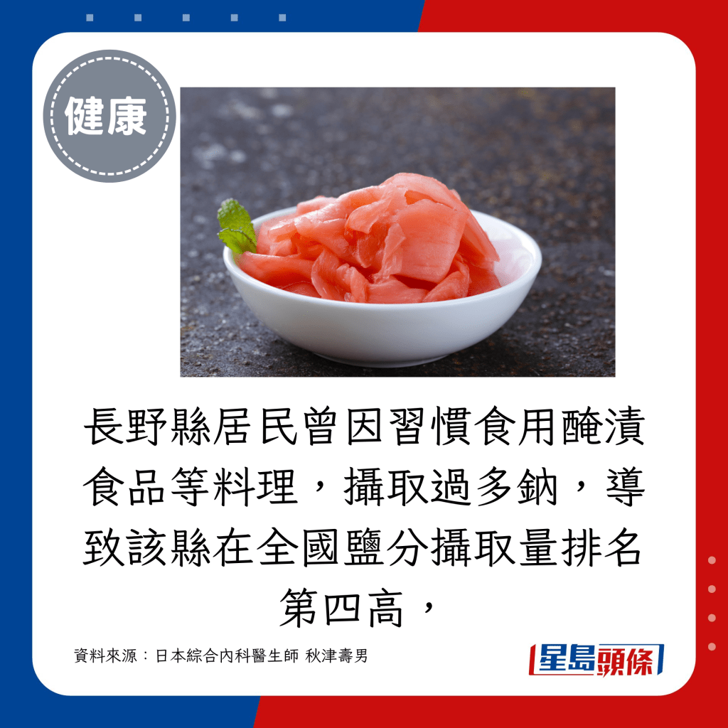 長野縣居民曾因習慣食用醃漬食品等料理，攝取過多鈉，導致該縣在全國鹽分攝取量排名第四高，
