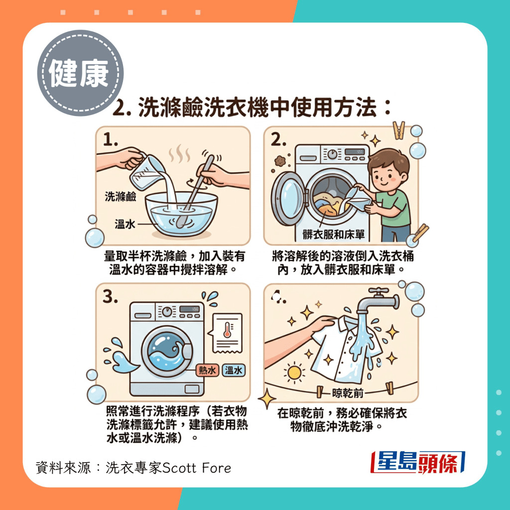 2.洗涤碱洗衣机中使用方法 2.洗涤碱洗衣机中使用方法