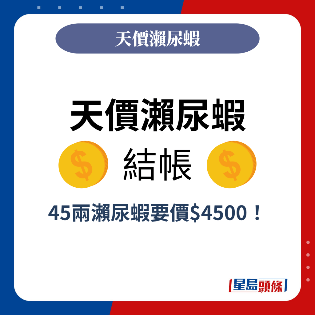 45兩瀨尿蝦要價$4500！