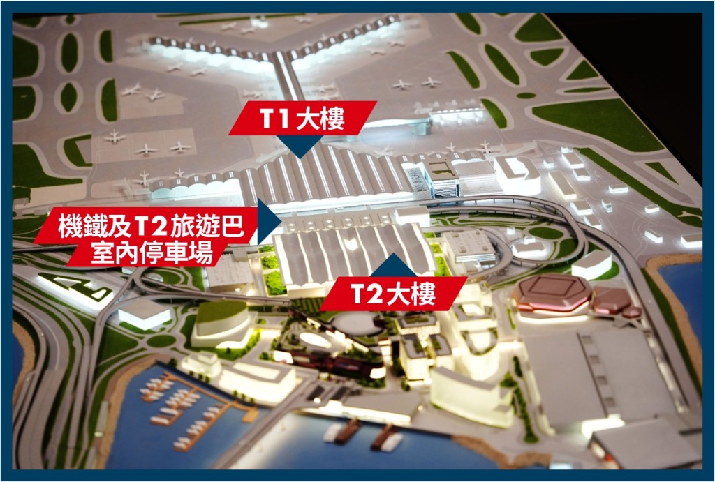 地圖模型清楚顯示,二號客運大樓離境大堂位置,與目前一號客運大樓相距不遠,中間只隔著機鐵站及室內旅遊車候車大堂。吳艷玲攝 地圖模型清楚顯示,二號客運大樓離境大堂位置,與目前一號客運大樓相距不遠,中間只隔著機鐵站及室內旅遊車候車大堂。吳艷玲攝