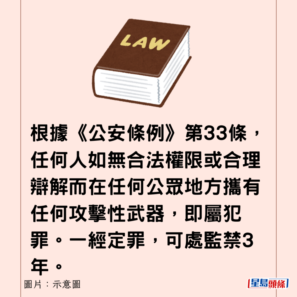 根据《公安条例》第33条，任何人如无合法权限或合理辩解而在任何公众地方携有任何攻击性武器，即属犯罪。一经定罪，可处监禁3年。