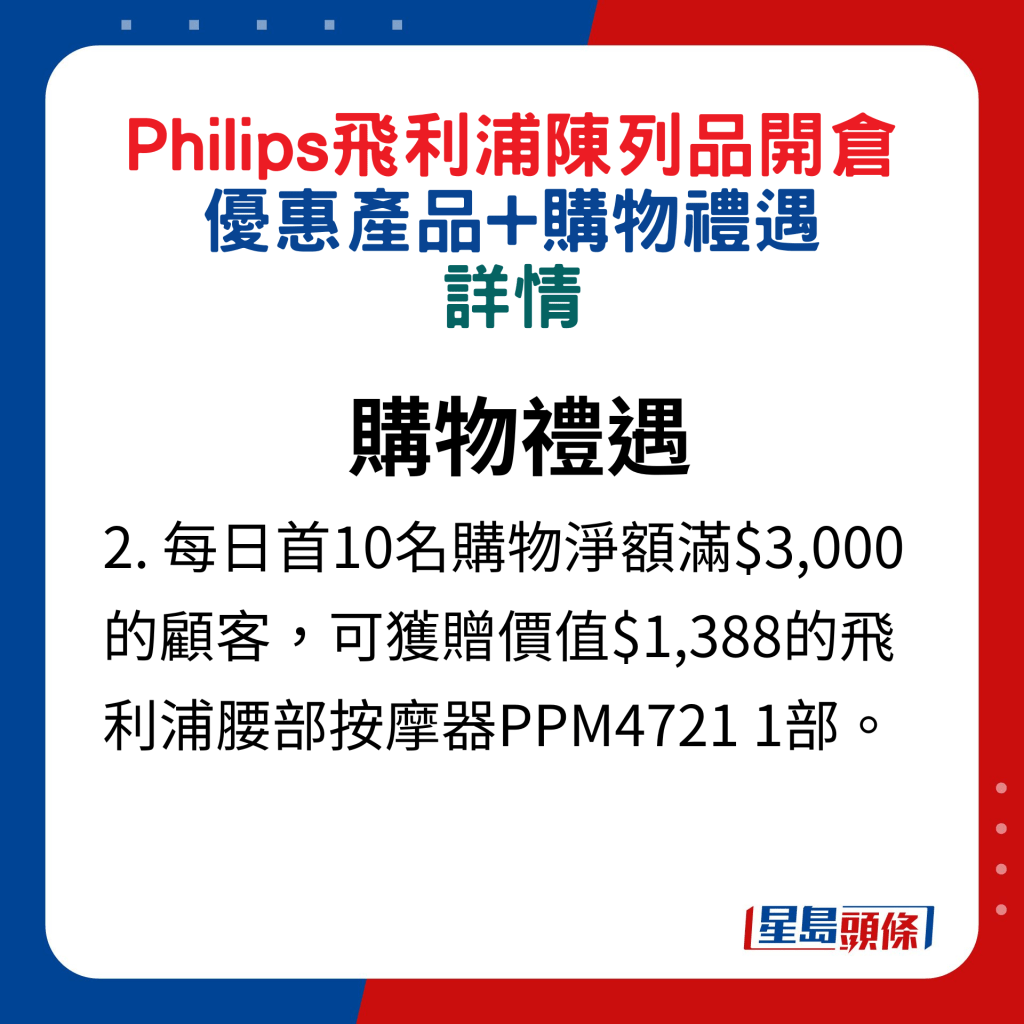 Philips飛利浦陳列品開倉購物禮遇：2. 每日首10名購物淨額滿$3,000的顧客，可獲贈價值$1,388的飛利浦腰部按摩器PPM4721 1部。