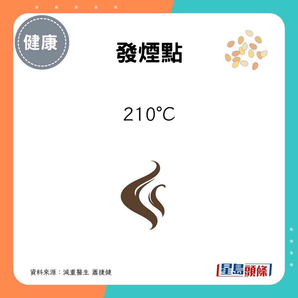 發煙點210°C