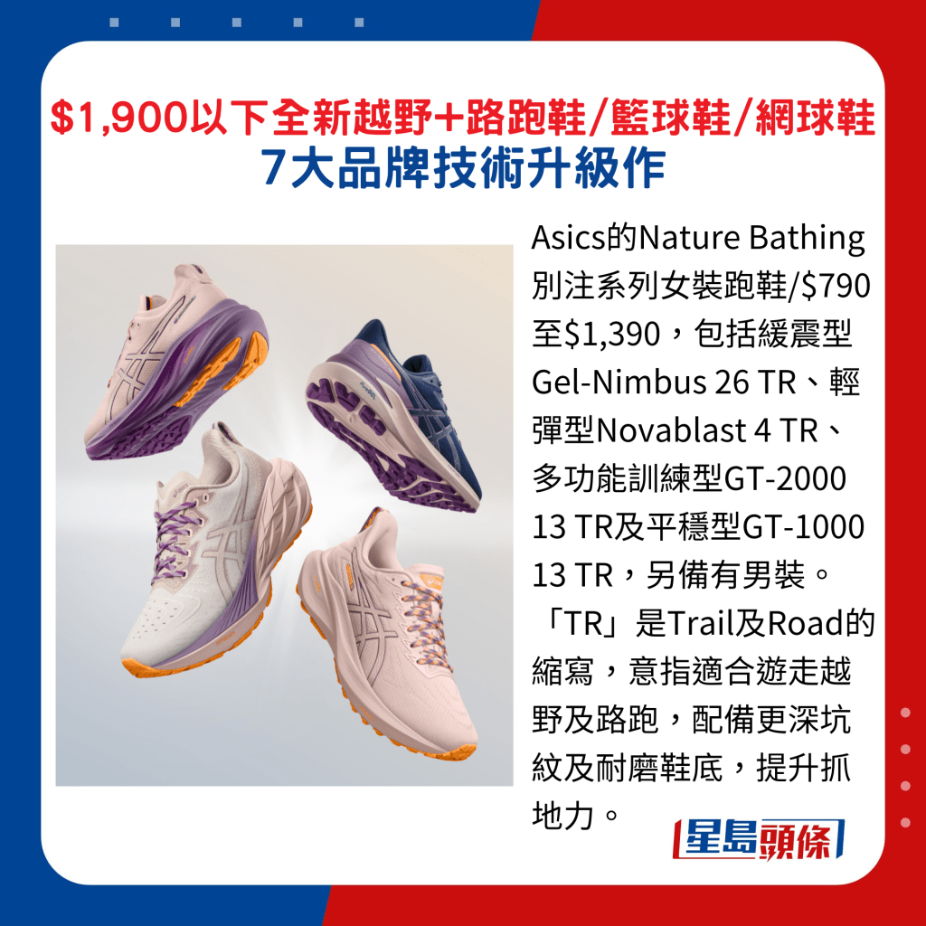 Asics的Nature Bathing別注系列女裝跑鞋/$790至$1,390，包括緩震型Gel-Nimbus 26 TR、輕彈型Novablast 4 TR、多功能訓練型GT-2000 13 TR及平穩型GT-1000 13 TR，另備有男裝。「TR」是Trail及Road的縮寫，意指適合遊走越野及路跑，配備更深坑紋及耐磨鞋底，提升抓地力。