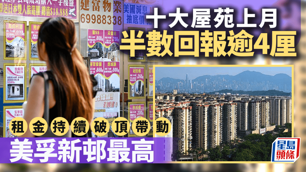 租金持續破頂帶動 10大屋苑上月半數回報逾4厘 美孚新邨最高