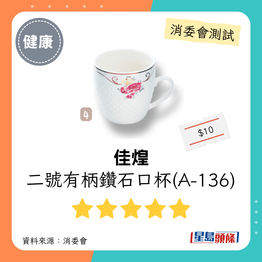 消委會陶瓷餐具測試 5星推介名單｜「佳煌」二號有柄鑽石口杯 (A-136)。