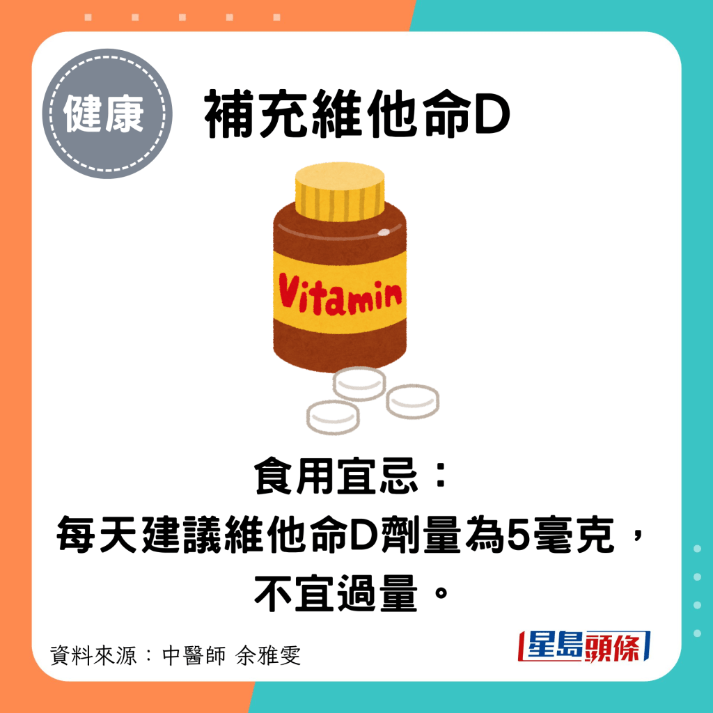 補充維他命D：食用宜忌： 每天建議維他命D劑量為5毫克，不宜過量。