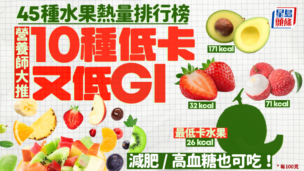 45種水果熱量排行榜 營養師推介10種減肥/血糖高也可吃 哪種水果最低卡?