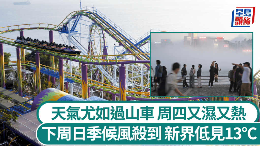 天氣尤如「過山車」？天文台料周四高達26℃  3.16一夜跌8度最低僅15°C