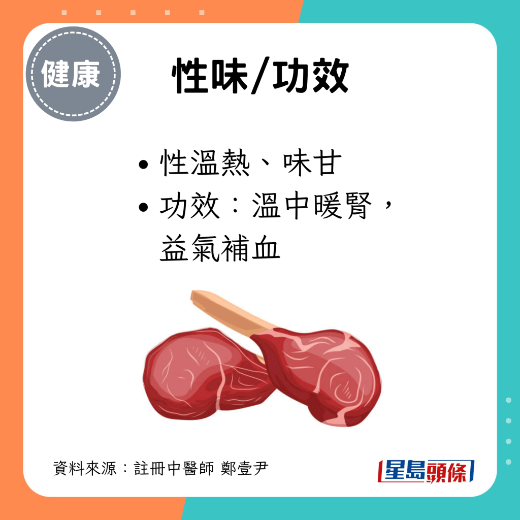 羊肉性温热、味甘，可温中暖肾，益气补血