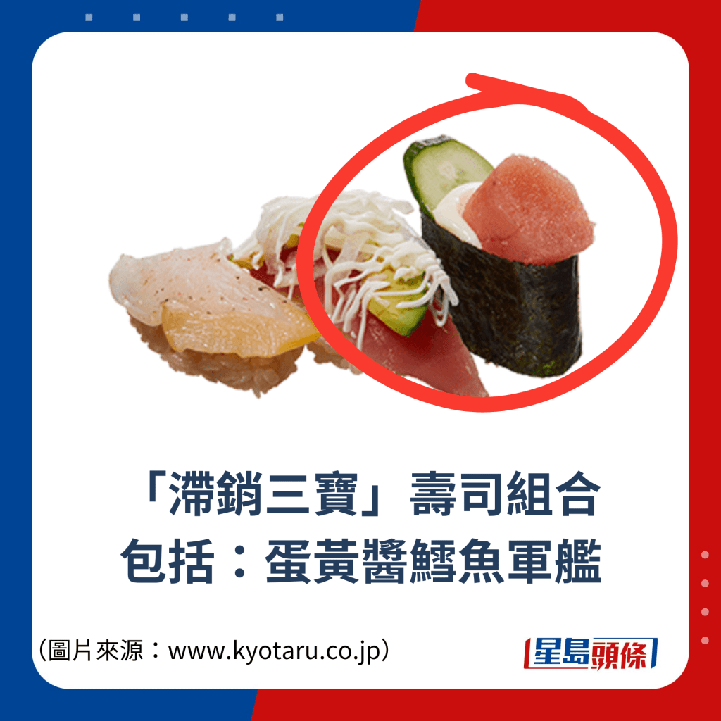 「滯銷三寶」壽司組合 包括：蛋黃醬鱈魚軍艦