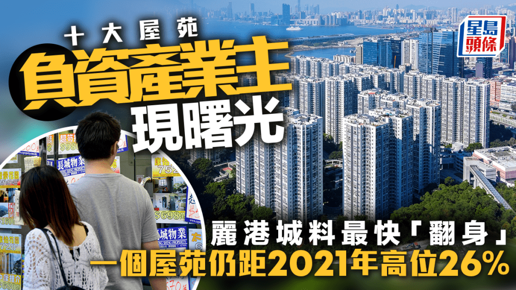 十大屋苑負資產業主現曙光 麗港城料最快「翻身」 一個屋苑仍距2021年高位26%