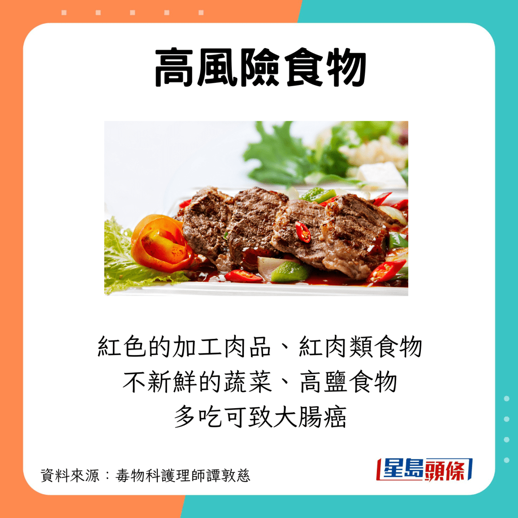 與大腸癌有關的食物  紅色的加工肉品、紅肉類食物 不新鮮的蔬菜、高鹽食物