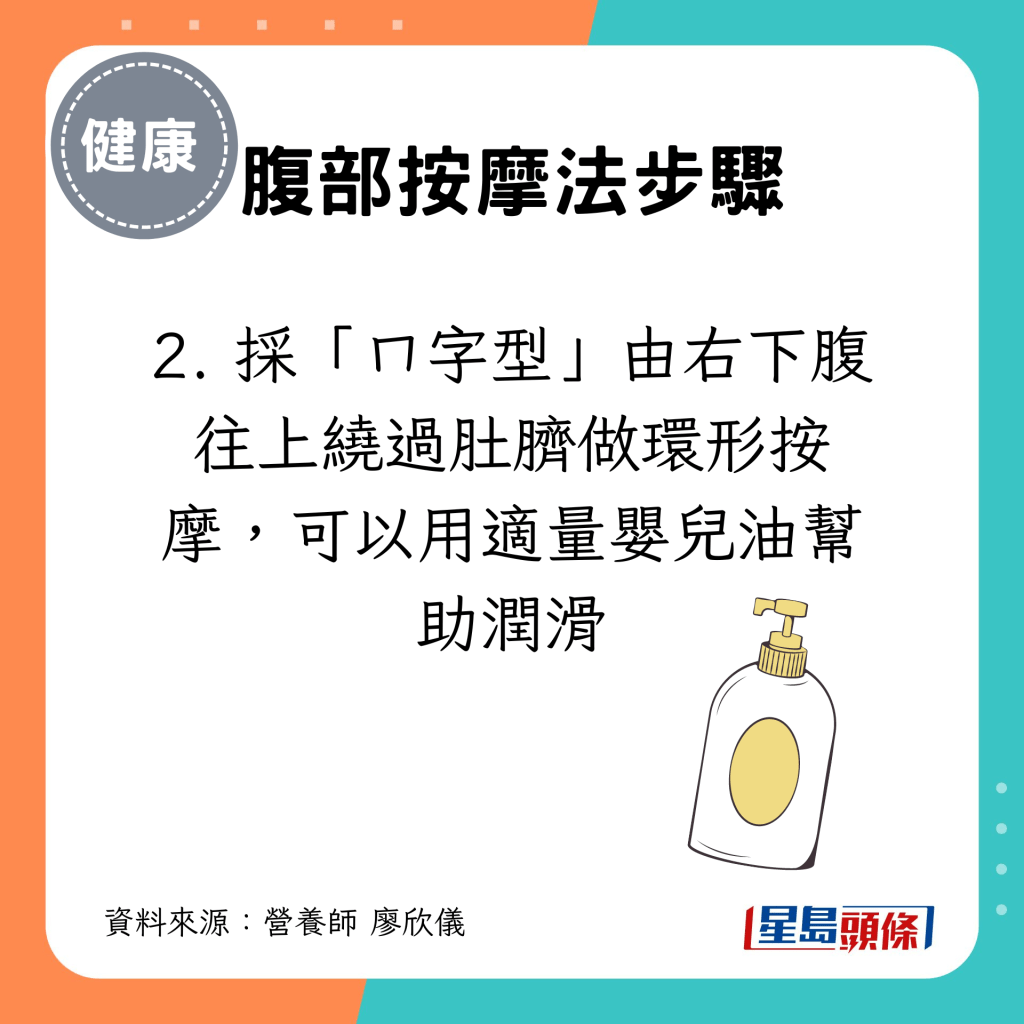 腹部按摩法步骤2. 采「ㄇ字型」由右下腹往上绕过肚脐做环形按摩，可以用适量婴儿油帮助润滑