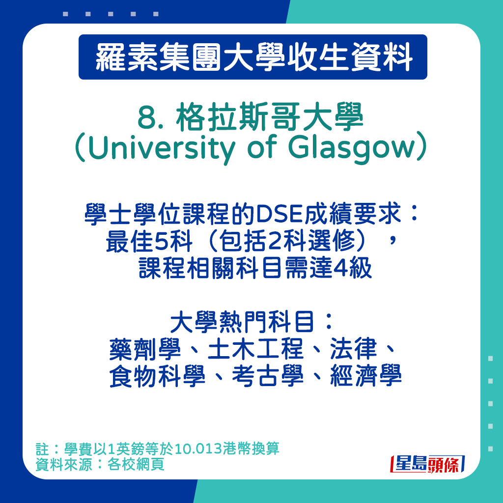 格拉斯哥大學（University of Glasgow）