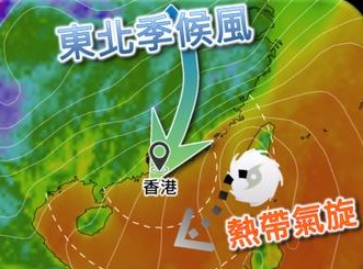 東北季候風及熱帶氣旋在海峽相遇。天文台fb圖片