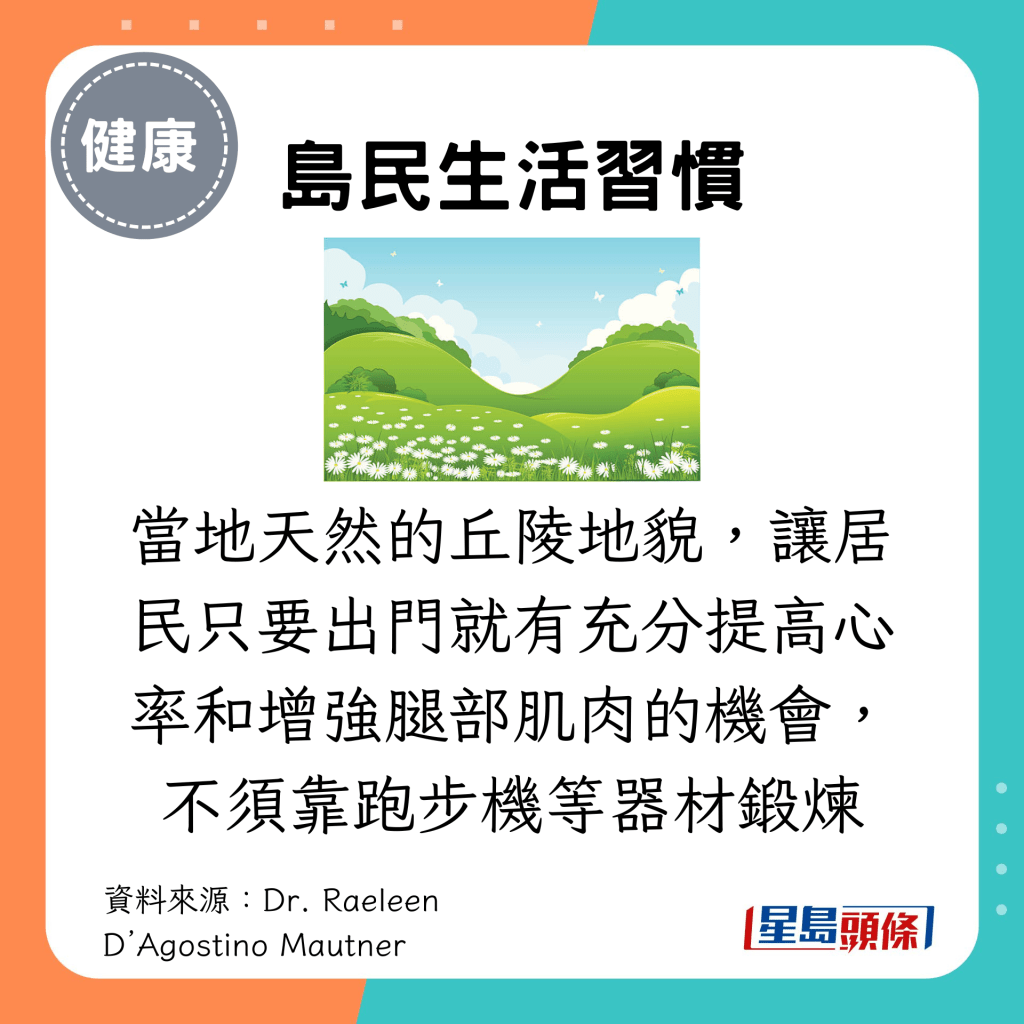 当地天然的丘陵地貌，让居民只要出门就有充分提高心率和增强腿部肌肉的机会，不须靠跑步机等器材锻炼