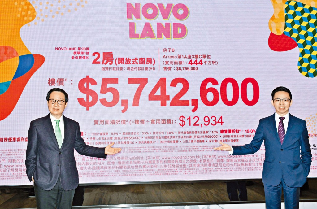 新地雷霆(左)表示,NOVO LAND第2B期首批以「北都歡騰價」推出,有信心延續1期銷情。旁為陳漢麟。