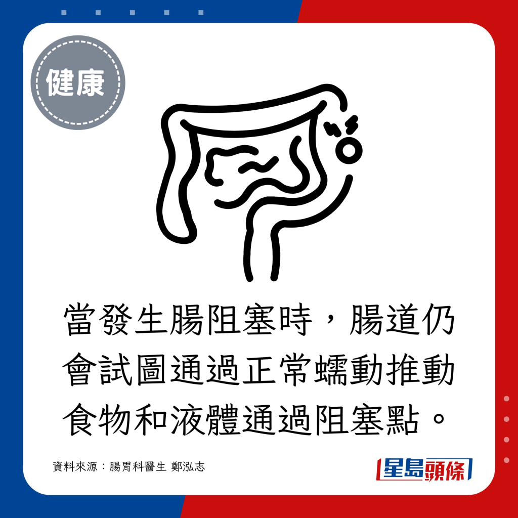 當發生腸阻塞時，腸道仍會試圖通過正常蠕動推動食物和液體通過阻塞點。