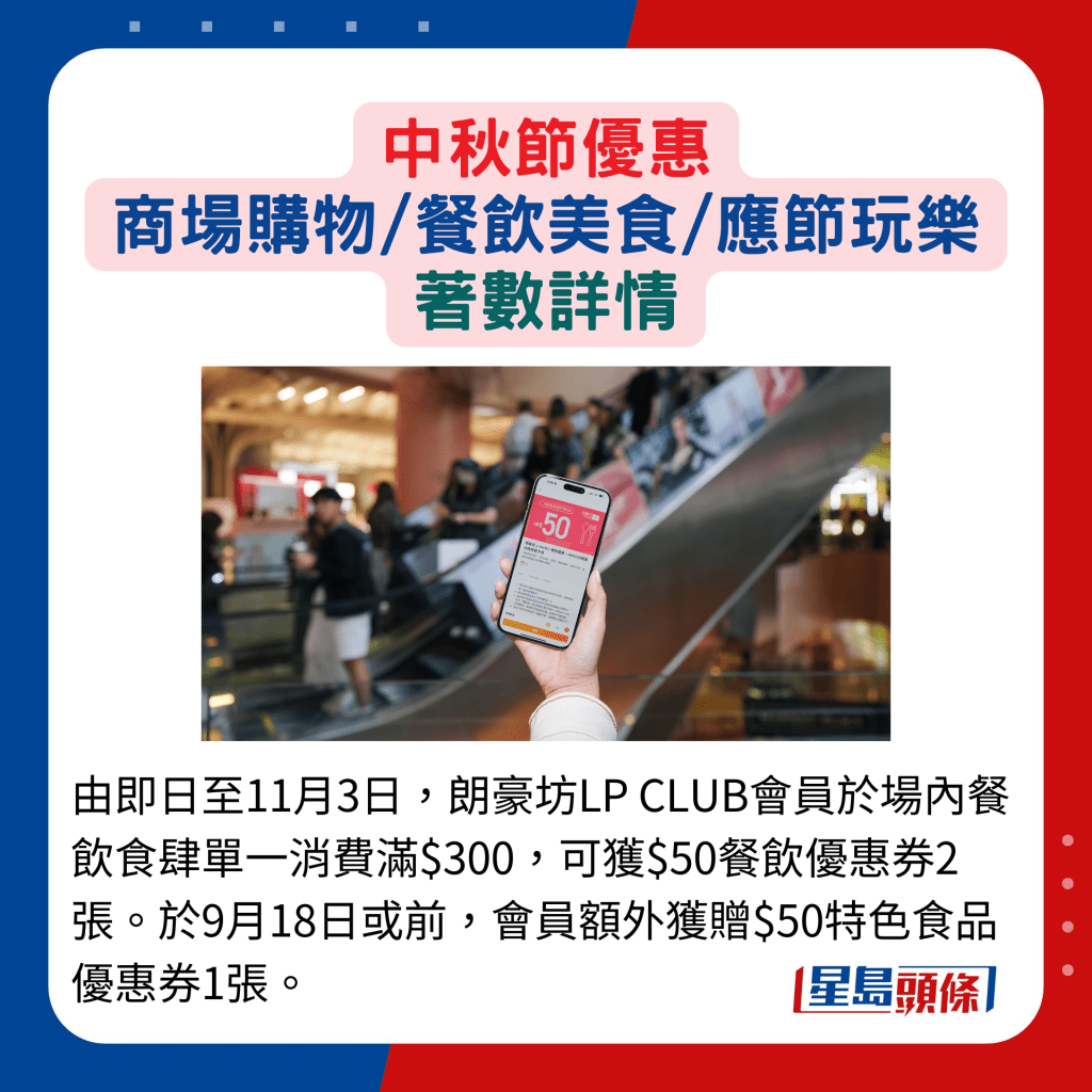 由即日至11月3日，朗豪坊LP CLUB会员于场内餐饮食肆单一消费满$300，可获$50餐饮优惠券2张。于9月18日或前，会员额外获赠$50特色食品优惠券1张。