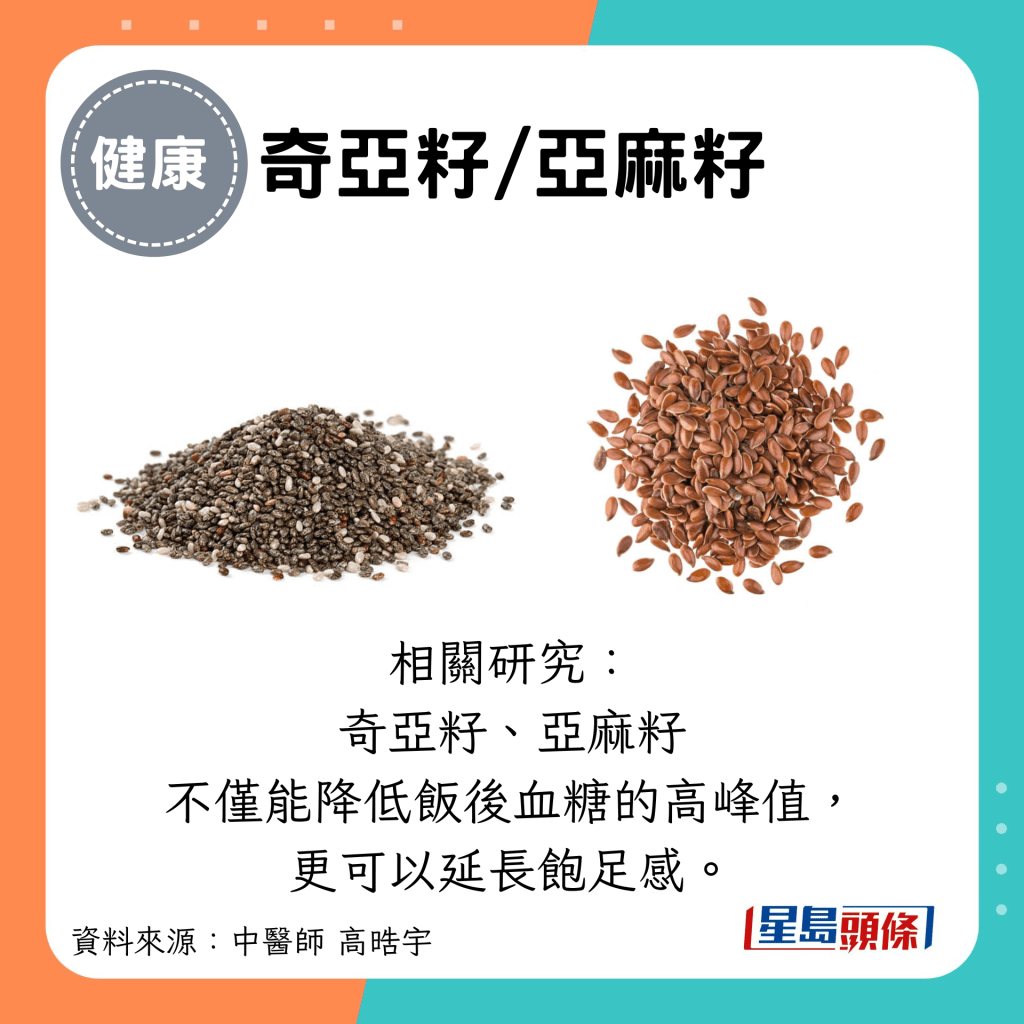 奇亚籽/亚麻籽：相关研究： 奇亚籽、亚麻籽 不仅能降低饭后血糖的高峰值， 更可以延长饱足感。