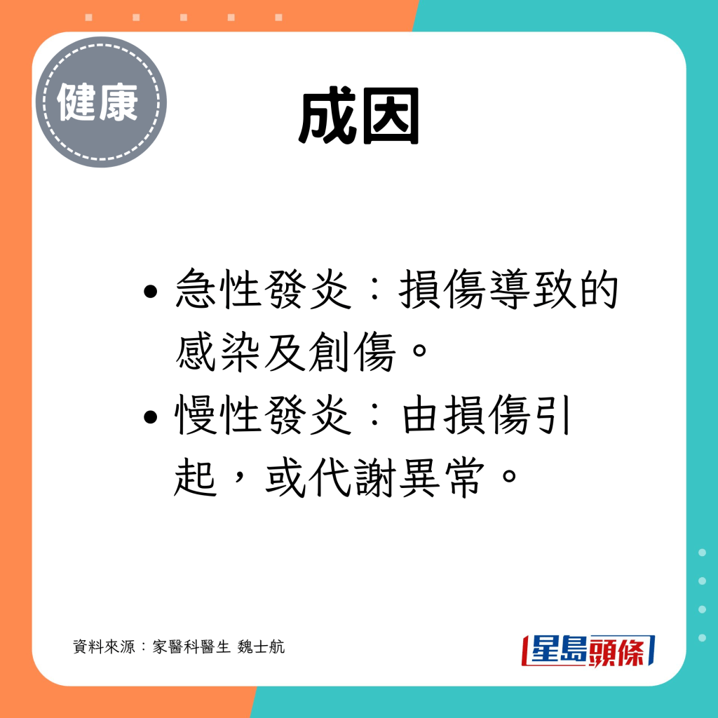 慢性发炎：由损伤引起，或代谢异常