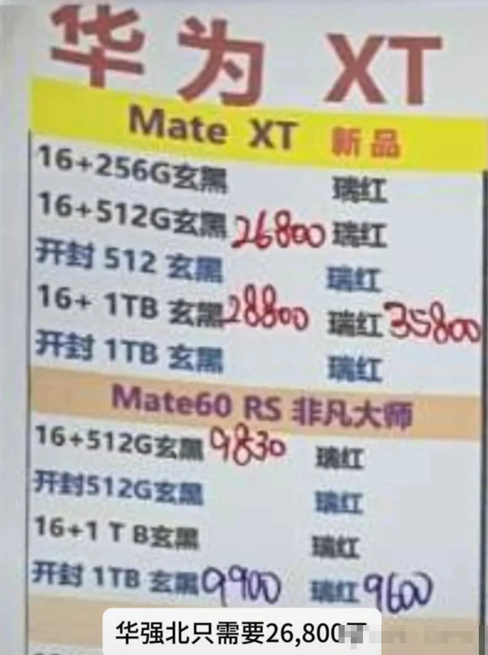 华为Mate XT回收价大跌。（微博）