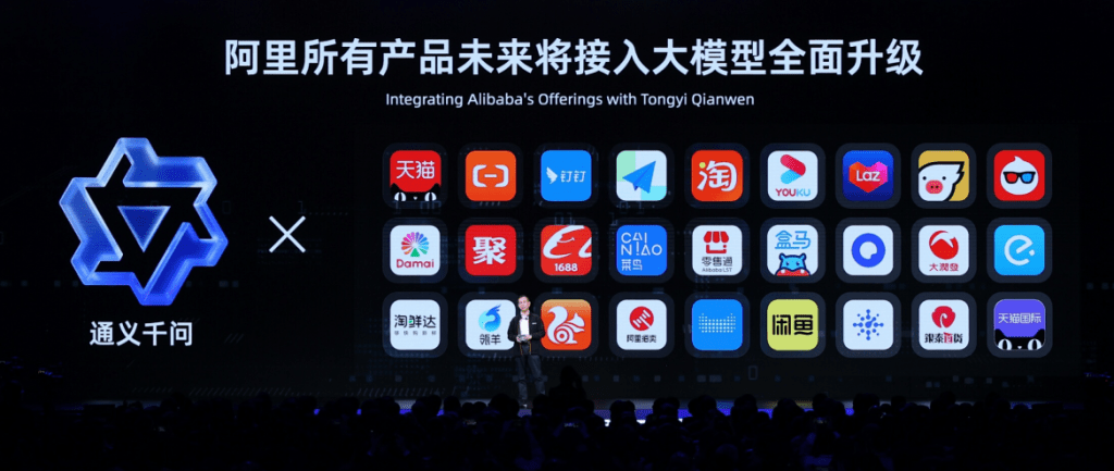 阿里巴巴的AI大模型通義將支持該企業的數智化轉型 阿里巴巴的AI大模型通義將支持該企業的數智化轉型