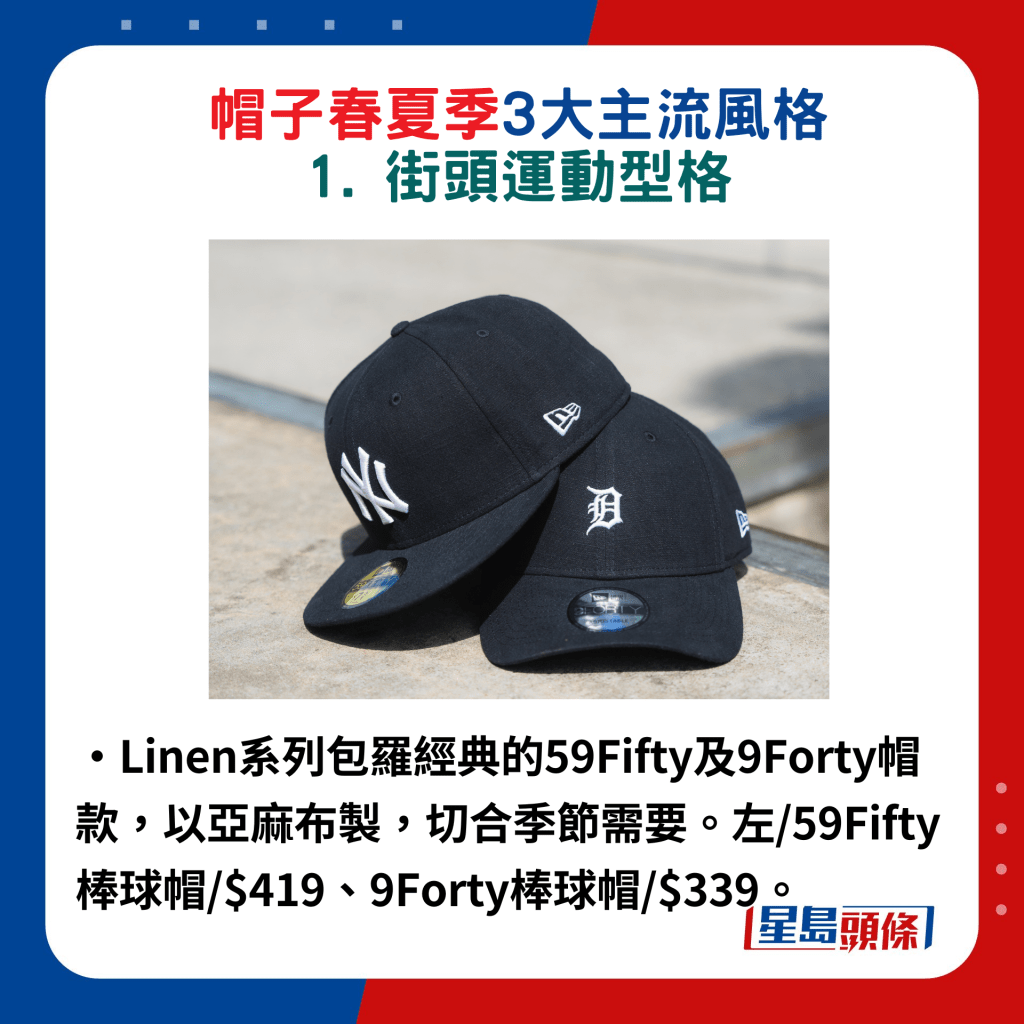 Linen系列包罗经典的59Fifty及9Forty帽款，以亚麻布制，切合季节需要。左/59Fifty棒球帽/$419、9Forty棒球帽/$339。