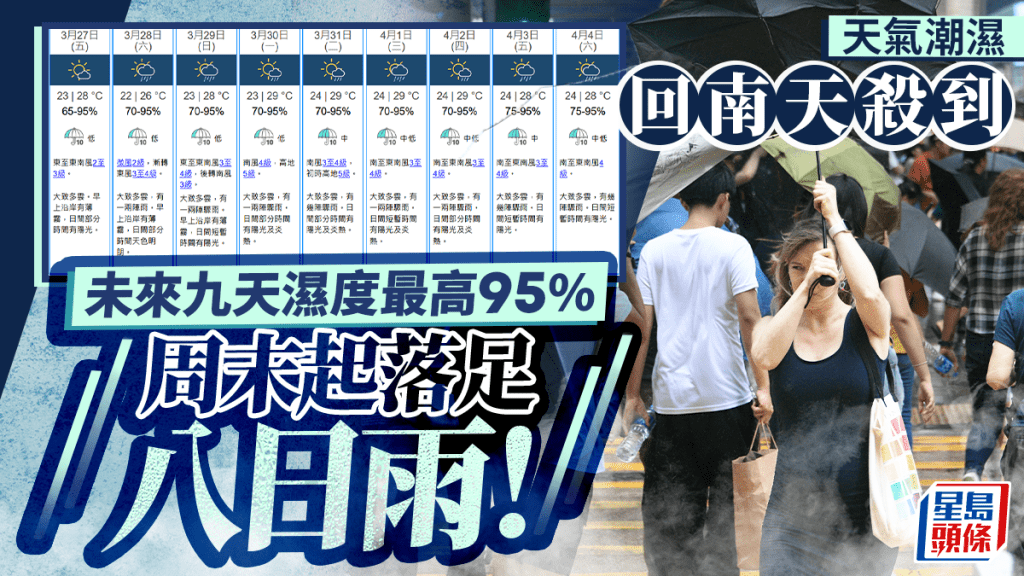 天气｜回南天杀到 天文台料未来九天湿度最高95% 周末起连续八日有骤雨