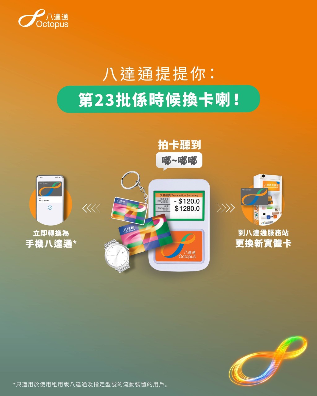 2批八達通即將失效！？聽到提示聲要注意換卡