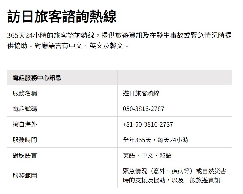 日本政府觀光局亦設有訪日旅客24小時熱線。