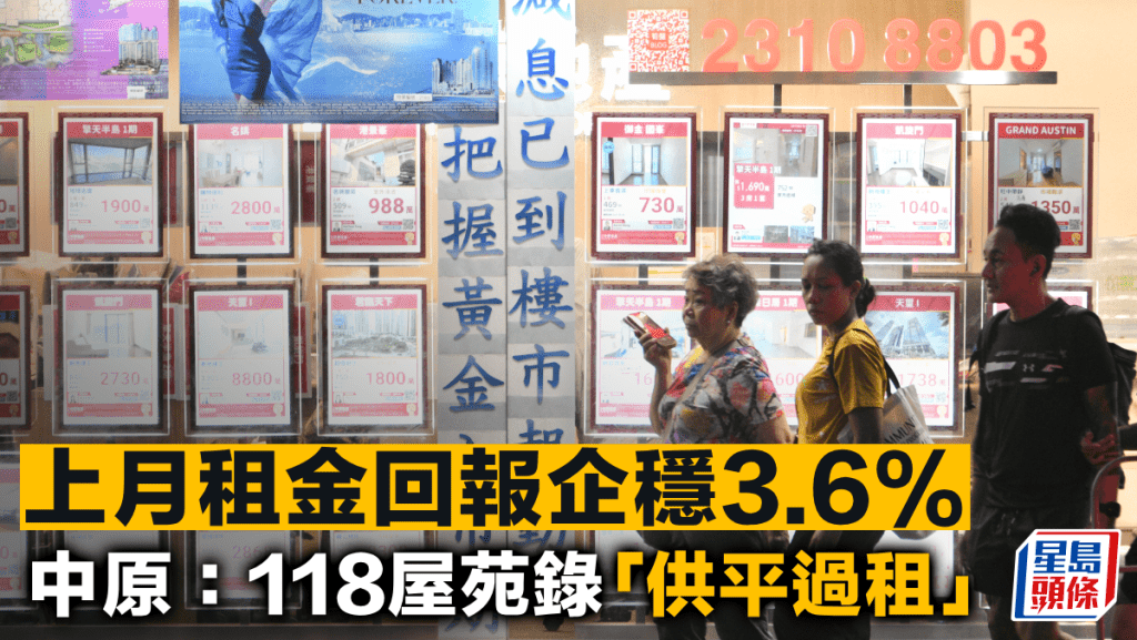 上月租金回報企穩3.6% 中原:118屋苑錄「供平過租」