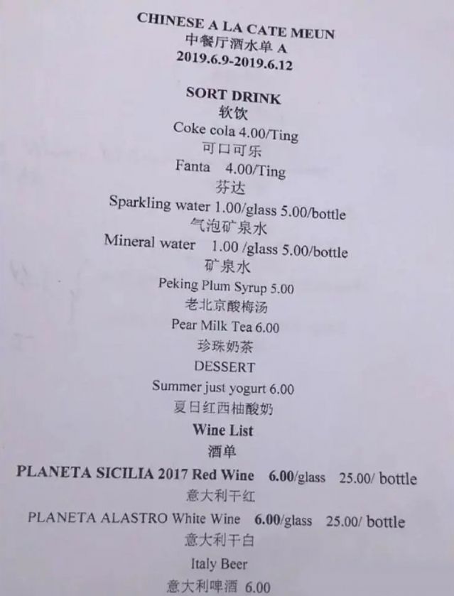 網圖