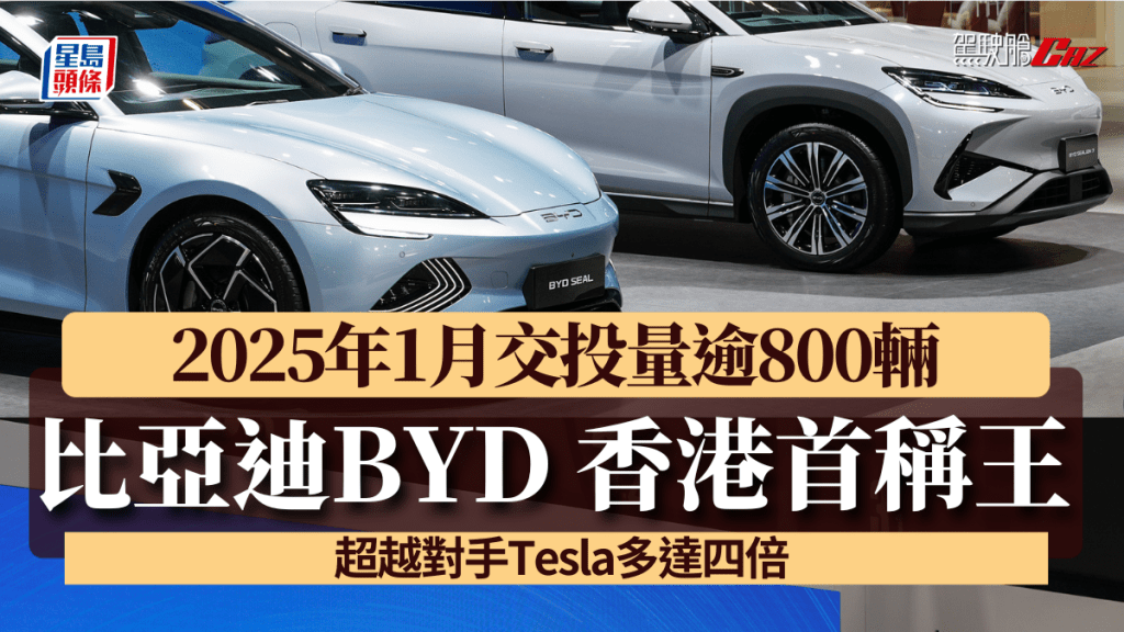 國產電動車比亞迪BYD今年1月以847輛新登記數量成績，首奪香港新車成交榜冠軍。