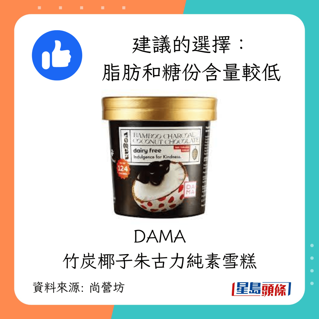 雪糕卡路里｜選購雪糕留意脂肪及糖分，例子：DAMA竹炭椰子朱古力雪糕