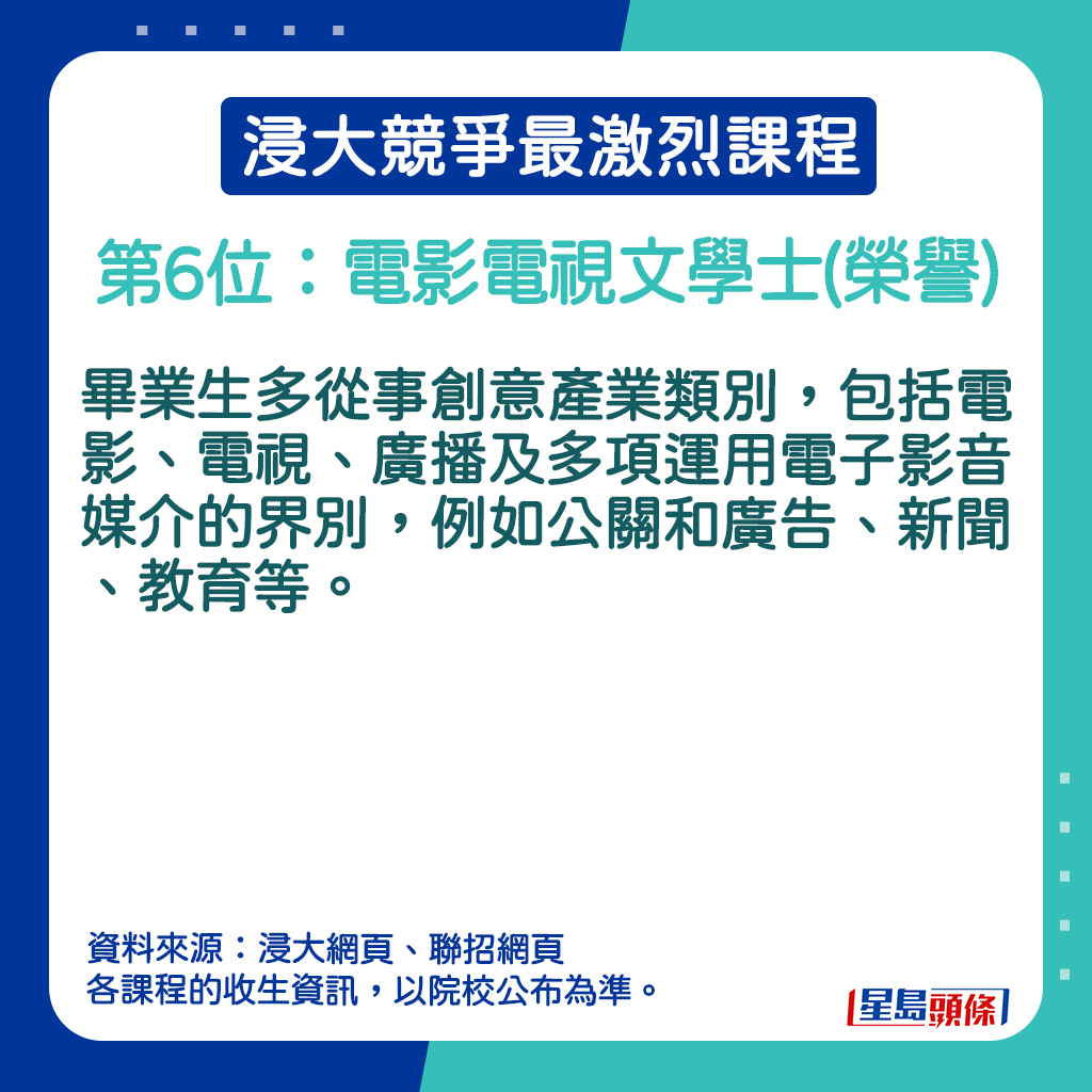 电影电视文学士(荣誉)的课程简介。